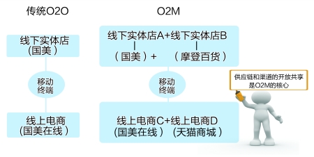 <a href=http://m.fyxvg.cn.cn/ target=_blank class=hotwords>(lin)̾W(wng)</a>DƬ